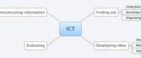 ICT