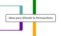 Ideas para difundir la Permacultura