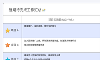 近期待完成工作汇总