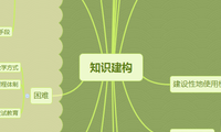 知识建构