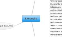 Execução