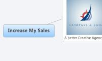 Increase My Sales