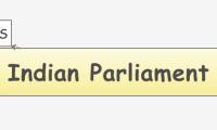 Indian Parliament