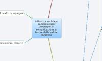 Influenza sociale e cambiamento: campagne di comunicazione a favore della salute pubblica
