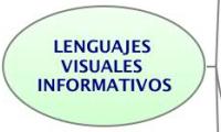 LENGUAJES VISUALES INFORMATIVOS