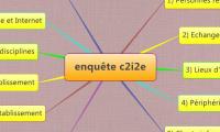 enquête c2i2e