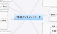 情報インスタントフード