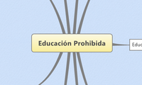 Educación Prohibida