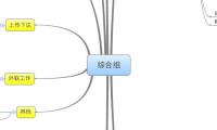 综合组
