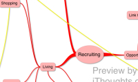 Interactive Display Content Map