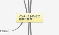インタレストマッチの
機能と特徴