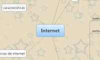 Internet