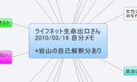 ライフネット生命出口さん
2010/03/16 自分メモ

*岩山の自己解釈分あり