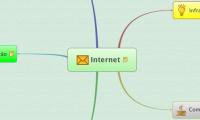 Internet