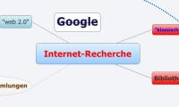 Internet-Recherche