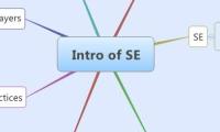 Intro of SE 