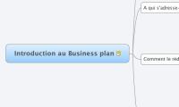 Introduction au Business plan