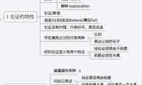 批判性推理入门