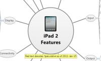 iPad 2
Features      