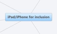 iPad/iPhone for inclusion
