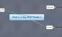iPad is a big iPod Touch