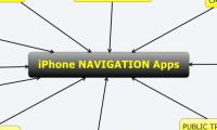 iPhone NAVIGATION Apps
