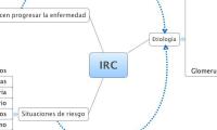IRC