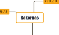 Rakornas