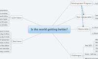 Is the world getting better?