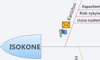 ISOKONE