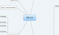 ISR G2