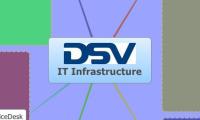 IT Infrastructure