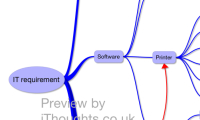 IT requirement