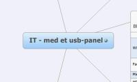 IT - med et usb-panel