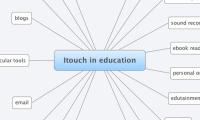 Itouch in education