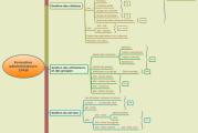 Formation 
administrateurs 
J1&J2