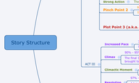 Story Structure