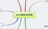 java知识点总结