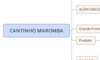 CANTINHO MAROMBA
