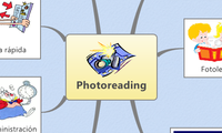 Photoreading