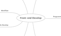 Front-end Develop