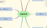 创新思考