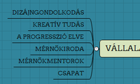 KAV