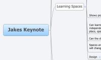 Jakes Keynote