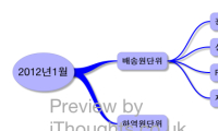 2012년1월