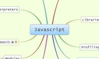 Javascript