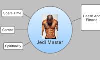 Jedi Master