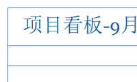 项目看板-9月