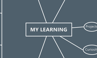 MY LEARNING