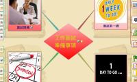 工作面試
準備事項